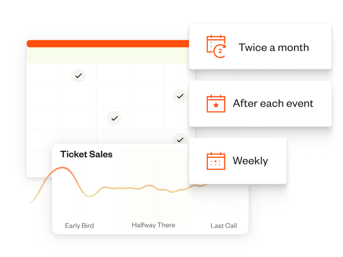 UI elements of Eventbrite's interface showing the different options to schedule a payment: twice a month, after each event or weekly.
