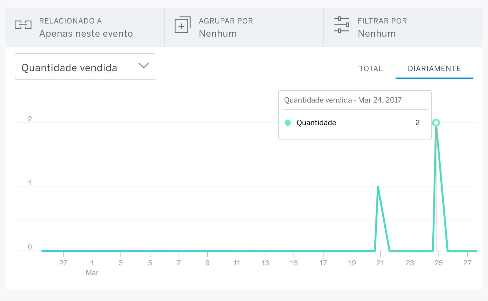 Veja a nossa nova ferramenta de An&aacute;lise.